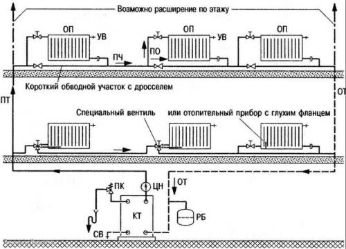 Однотрубная система отопления своими руками. 06 Однотрубная система отопления своими руками. 06
