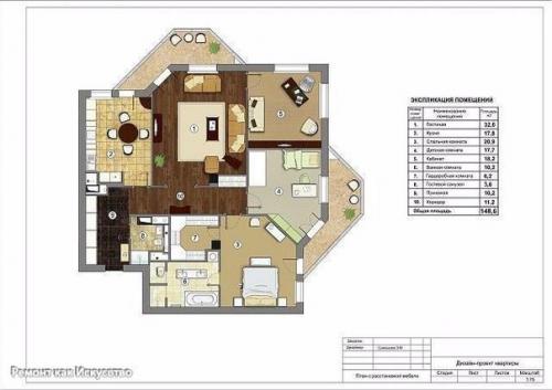 Золотые правила расстановки мебели. 02 Золотые правила расстановки мебели. 02