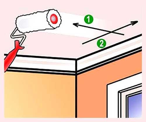 Шпатлевка потолка под покраску. 02 Шпатлевка потолка под покраску. 02