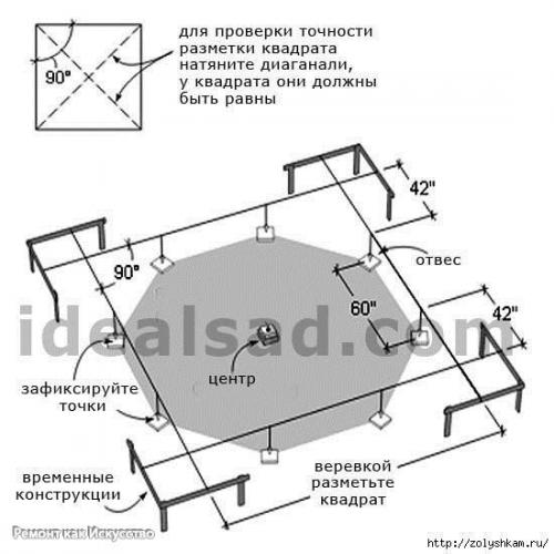 Подробный базовый проект 8-угольной беседки. 03