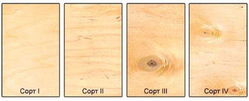 Какую фанеру выбрать для пола? 03 Какую фанеру выбрать для пола? 03
