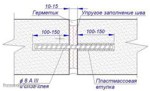 Бетонный пол по грунту. 05
