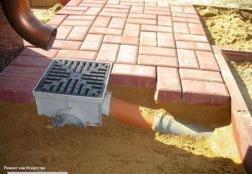 Простой дренаж на участке. 01