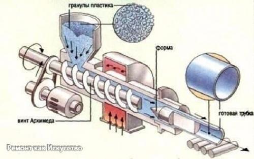 Батареи отопления алюминиевые. 02