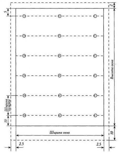 Как сшить римскую штору своими руками, мастер-класс. 02 Как сшить римскую штору своими руками, мастер-класс. 02