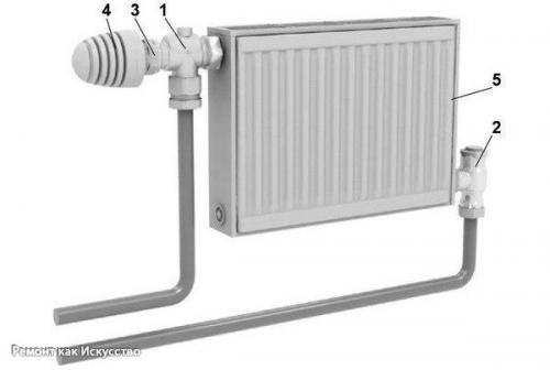 Двухтрубная система отопления: ее особенности и монтаж своими руками. 04