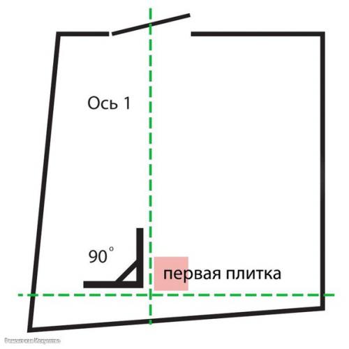 Кладка плитки. Шаг 1. подготовка основания сначала необходимо подготовить основание, чтобы оно было ровным, чистым и сухим. 01 Кладка плитки. Шаг 1. подготовка основания сначала необходимо подготовить основание, чтобы оно было ровным, чистым и сухим. 01