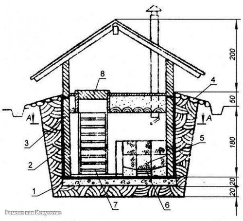 Холодильник. Под землей. 03 Холодильник. Под землей. 03