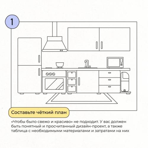 У каждого существует друг, находящийся в ремонте последние N лет. 01