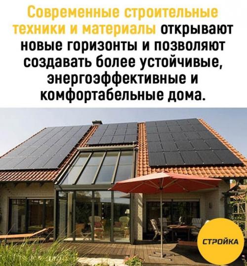 Одной из самых захватывающих тенденций в строительстве является использование 3D-печати. 01