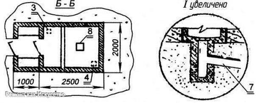 Холодильник. Под землей. 02 Холодильник. Под землей. 02