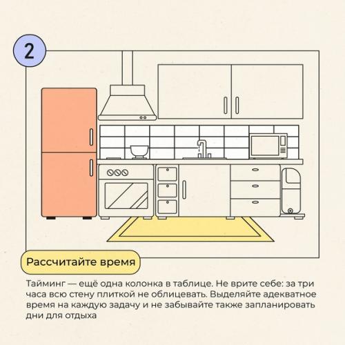 У каждого существует друг, находящийся в ремонте последние N лет. 02