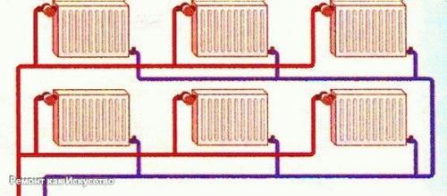 Двухтрубная система отопления: ее особенности и монтаж своими руками. 01