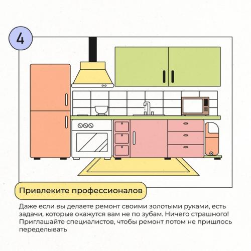 У каждого существует друг, находящийся в ремонте последние N лет. 04