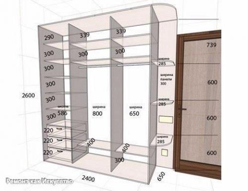 Как своими руками сделать шкаф купе? 04 Как своими руками сделать шкаф купе? 04