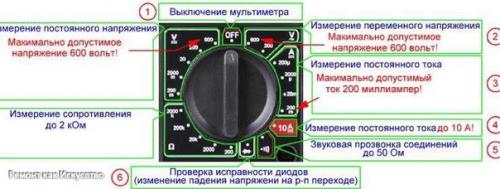Трудно ли пользоваться мультиметром? 04