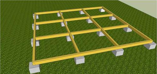 Нижняя обвязка каркасного дома: инструкция и технология монтажа. 01