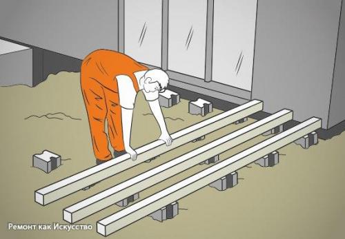 Как построить террасу. 03 Как построить террасу. 03