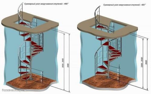 Расчет лестницы на второй этаж. 03 Расчет лестницы на второй этаж. 03