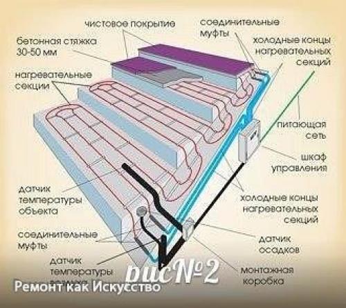 Крыльцо.   1. количество ступеней крыльца зависит от высоты цокольной части дома. 01 Крыльцо.   1. количество ступеней крыльца зависит от высоты цокольной части дома. 01