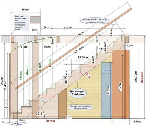 Расчет лестницы на второй этаж. 06 Расчет лестницы на второй этаж. 06