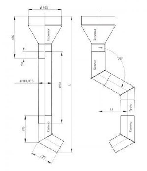 Воронка водосточная чертеж