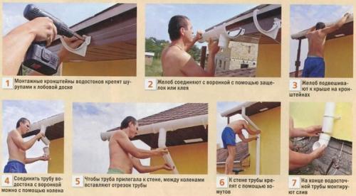 Крепление водосточных труб. 03 Крепление водосточных труб. 03