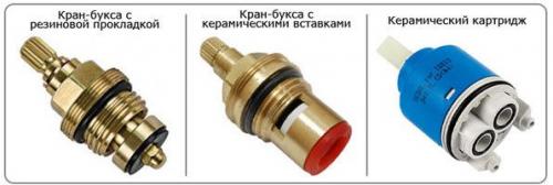 Как правильно снять и заменить кран - буксу. 04 Как правильно снять и заменить кран - буксу. 04