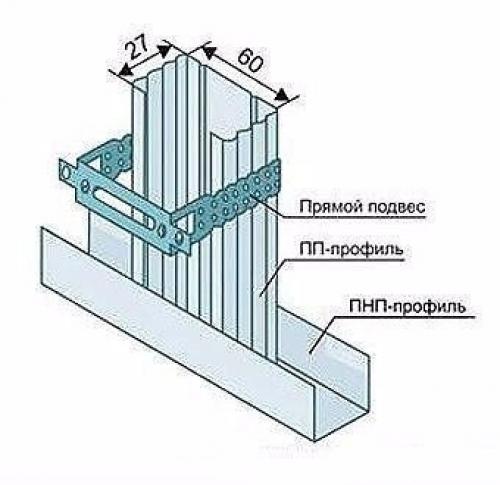 Монтаж каркаса для гипсокартона. 02 Монтаж каркаса для гипсокартона. 02