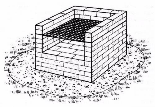 Сделай сам.  Мангал своими руками. 02