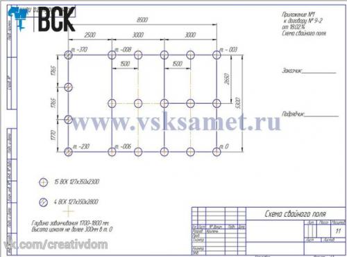 В представленной статье экологично решается проблема возведения фундаментов в условиях лесопосадки. 03 В представленной статье экологично решается проблема возведения фундаментов в условиях лесопосадки. 03