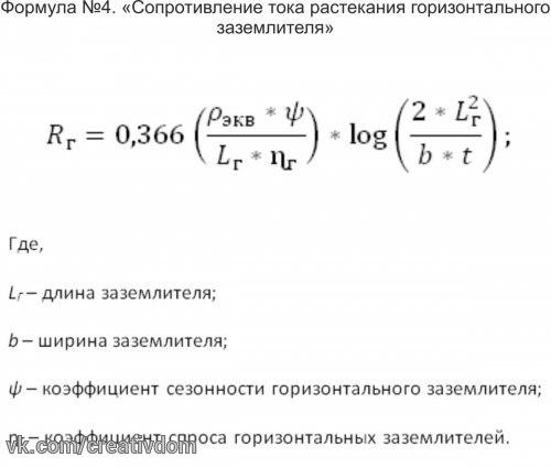 Прошли те времена, когда застройщики и не слыхали о контуре заземления. 08