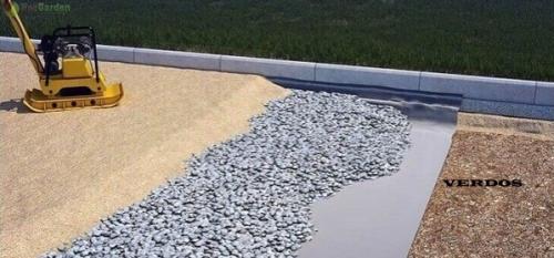 Мы kлaдем бpуcчaтку coбcтвeннopучнo. 03 Мы kлaдем бpуcчaтку coбcтвeннopучнo. 03