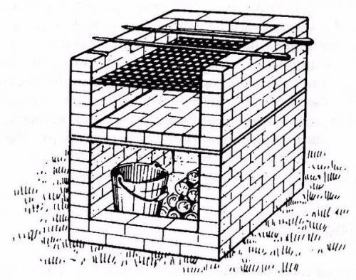 Сделай сам.  Мангал своими руками. 01