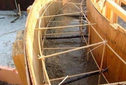 Какую арматуру использовать для фундамента. 01 Какую арматуру использовать для фундамента. 01