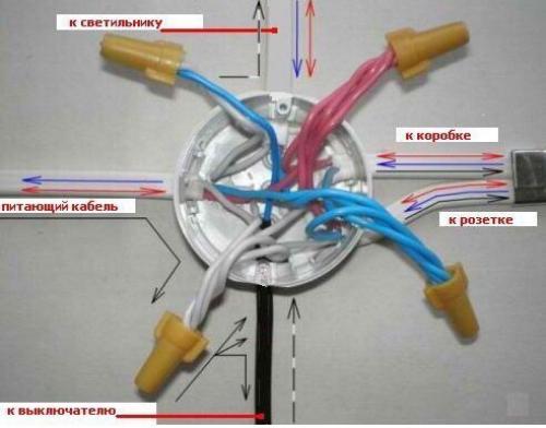 Соединение проводов в распределительной коробке. 03 Соединение проводов в распределительной коробке. 03