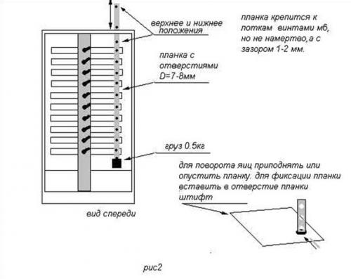 2 варианта инкубатора из холодильника своими руками (ручной и автоматический) (материалы, этапы работ, процесс вывода птенцов. 04