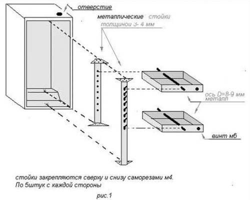 2 варианта инкубатора из холодильника своими руками (ручной и автоматический) (материалы, этапы работ, процесс вывода птенцов. 03