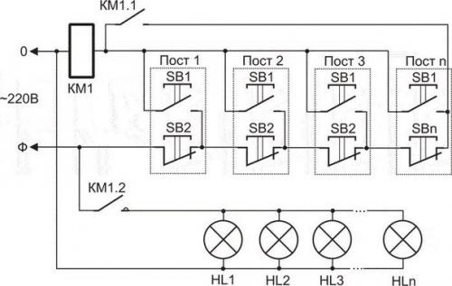 Освещение участка: как выполняется расчет и подключение. 05
