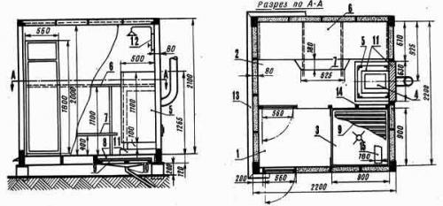 Сегодня я хочу представить проект компактной бани - сауны, разработанный инженером б. Вдовиным. 01