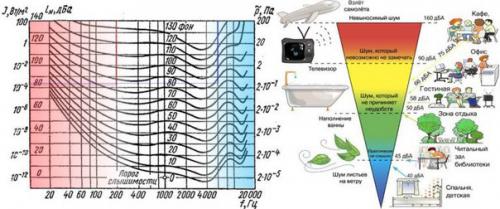 Инверторная сварка для новичков. 04