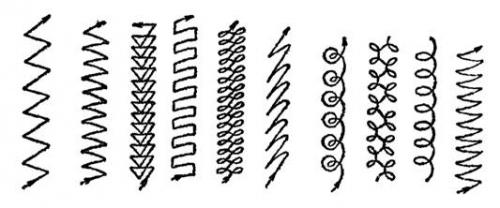 Инверторная сварка для новичков. 06