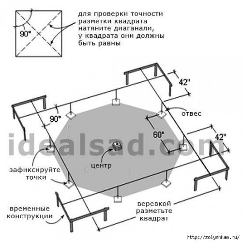 Подробный базовый проект 8-угольной беседки. 03