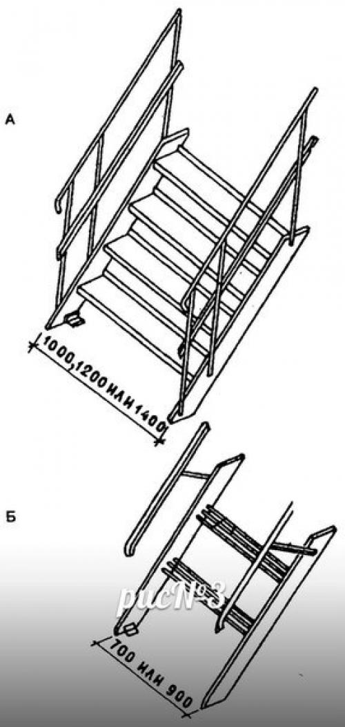Крыльцо. 1. количество ступеней крыльца зависит от высоты цокольной части дома. 03 Крыльцо. 1. количество ступеней крыльца зависит от высоты цокольной части дома. 03