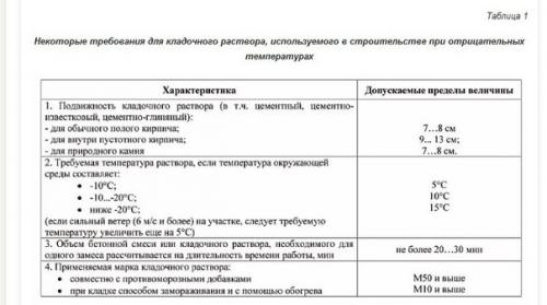 Какие строительные работы стоит проводить в зимнее время. 01