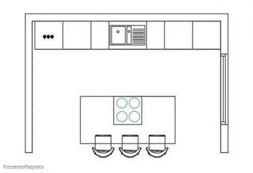 Как правильно разместить бытовую технику на кухне. 05