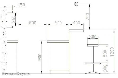 Как сделать барную стойку своими руками. 06