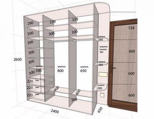 Как своими руками сделать шкаф купе? 04 Как своими руками сделать шкаф купе? 04