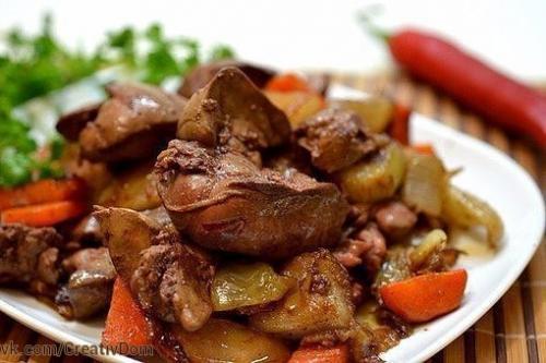 Мы жарим печень: топ - 6 рецептов. 03 Мы жарим печень: топ - 6 рецептов. 03