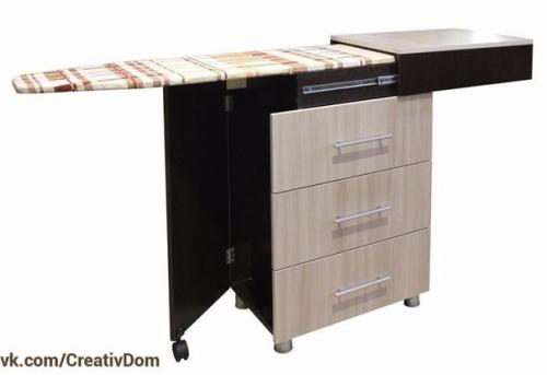 Удобно / полезно.   На последнем фото ручка в которой видно того, кто стоит за дверью. 04